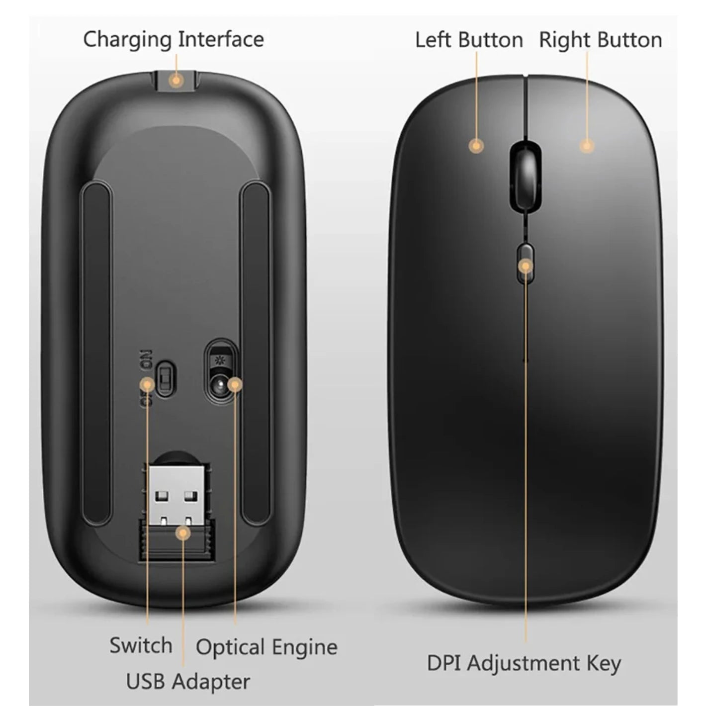 Rechargeable Bluetooth Mouse Wireless Dual Mode 5.2 Silent Computer gaming Ergonomic Mouse 2.4 USB for PC Laptops