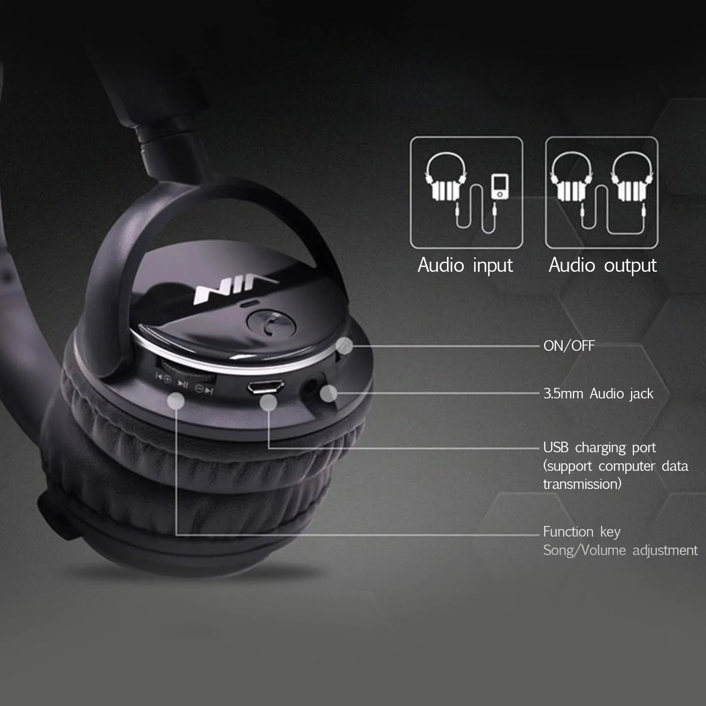 Bluetooth Headphone Wireless Stereo Music Headset Over-ear TF Card FM Radio Foldable Wired Earphone with Microphone APP Control