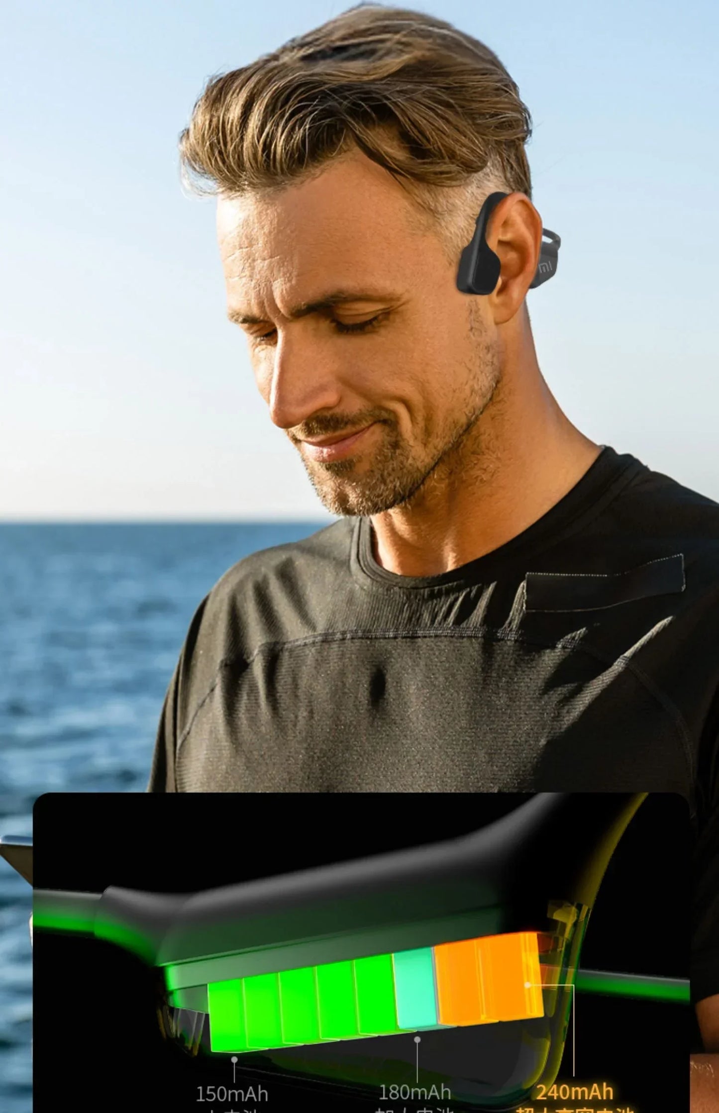 XIAOMI Mijia A20 Bone Conduction Neckband Wireless Earphones Bluetooth Headphones Sports Over Ear Headset With Mic Stereo Earbud