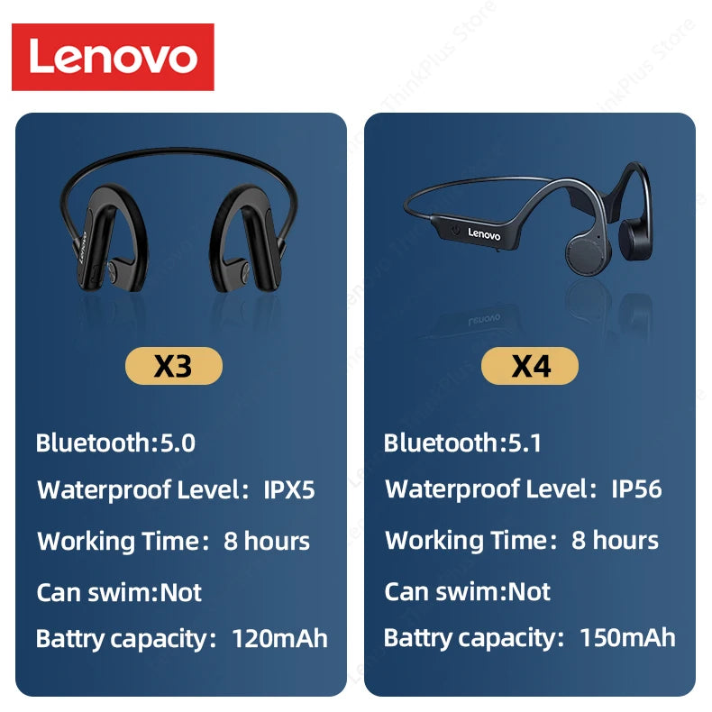Lenovo X4 X5 X3 Pro Bone Conduction Earphones Wireless Headphones Bluetooth Earphones Headset Hifi Wireless Earbuds