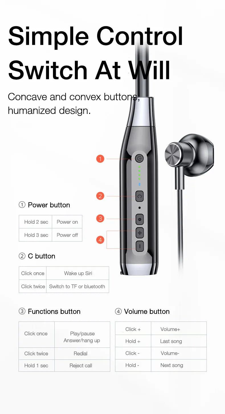 EARDECO 100 Hours Endurance Wireless Headphones Bass Bluetooth Headphone Inear Neckband Earphones Sport Headset with Mic Stereo