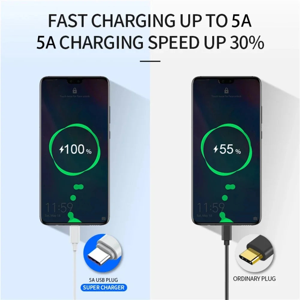 NNBILI 1-3PCS 10A 100W Type C Super Fast Charging Cable Data Cord For Samsung Huawei Xiaomi Redmi Quick Charing USB C Cables NNB