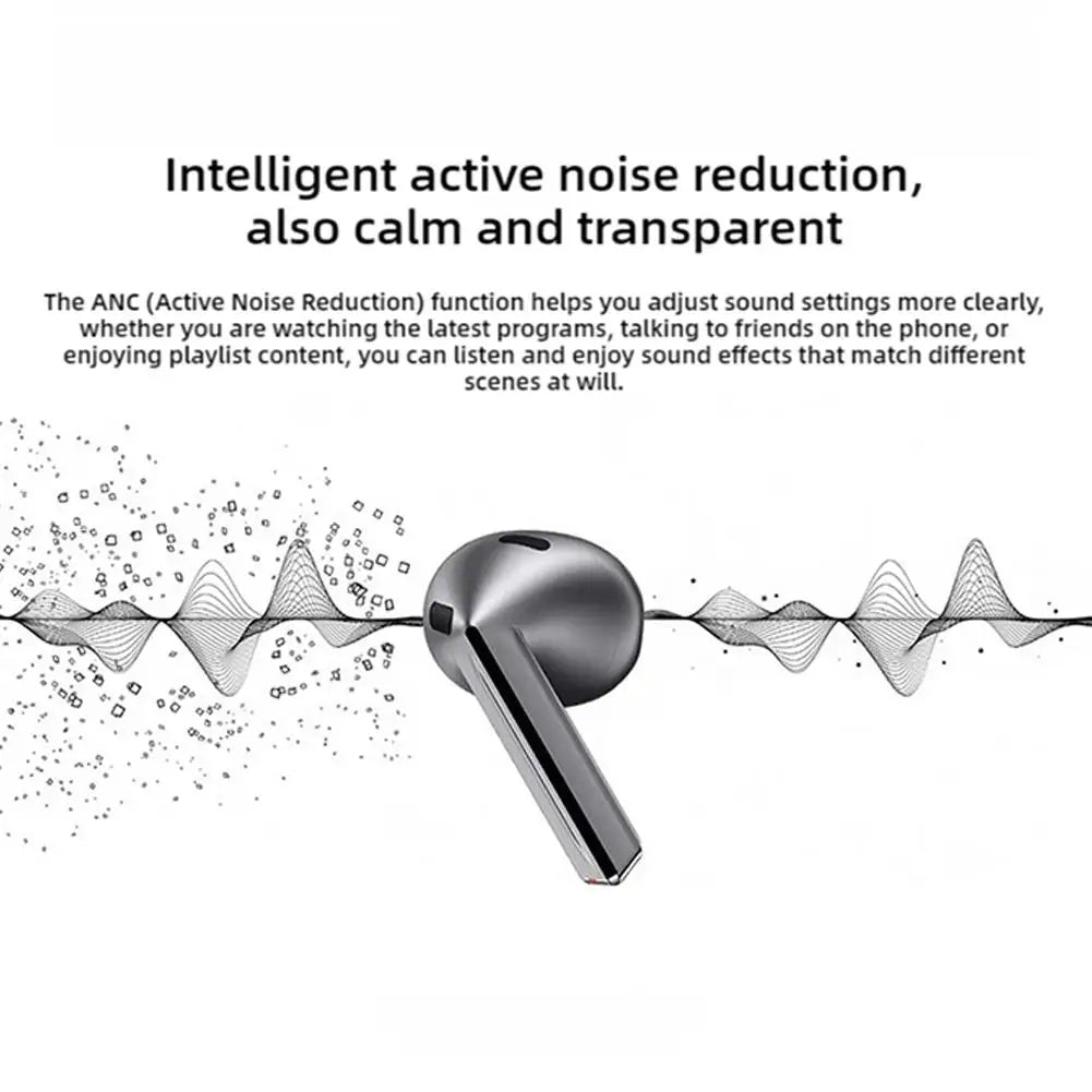 For Samsung Galaxy Buds3 Wireless Bluetooth Headset Intelligent Noise Reduction Non-in-ear High-quality Audio Chip
