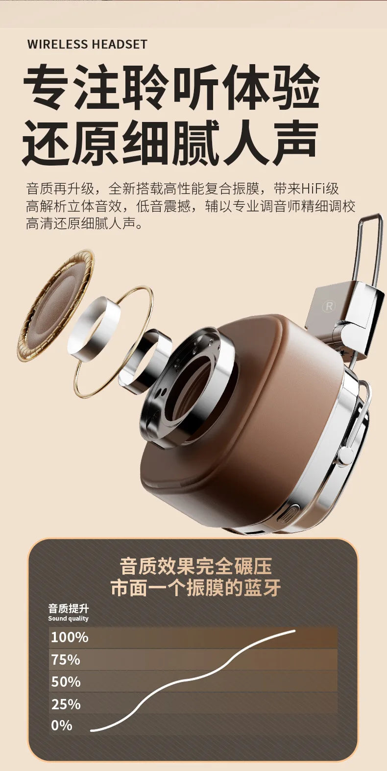Original XIAOMI Bluetooth Wireless Headphones CR-8 Retro TWS Earphone For Samsung iPhone HIFI Game Headset With Mic Earbuds
