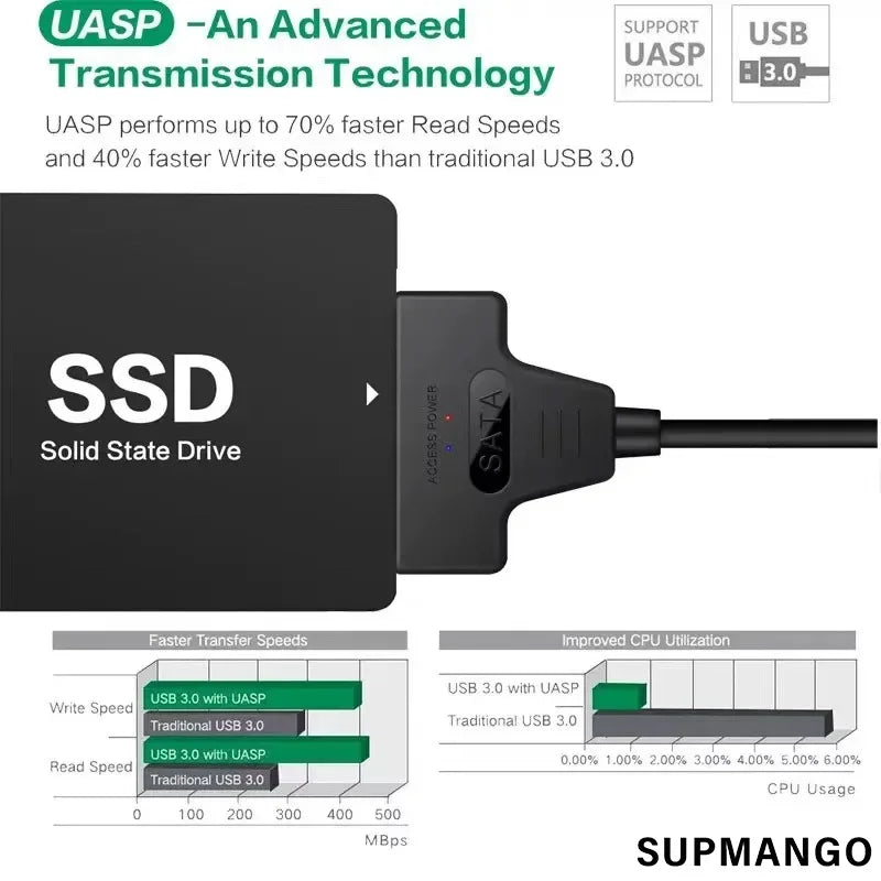 SATA To USB 3.0 / 2.0 Cable For 2.5 Inch External HDD SSD Hard Drive SATA 3 22 Pin Adapter USB 3.0 To Sata III Cord Up to 6 Gbp