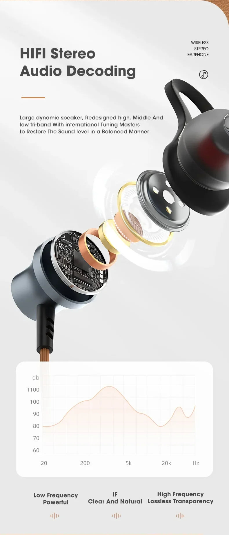 80 Hours Playback Wireless Headphones Bass Sport Bluetooth Headphone HiFi Earbuds Bluetooth Wireless Headset with Microphone