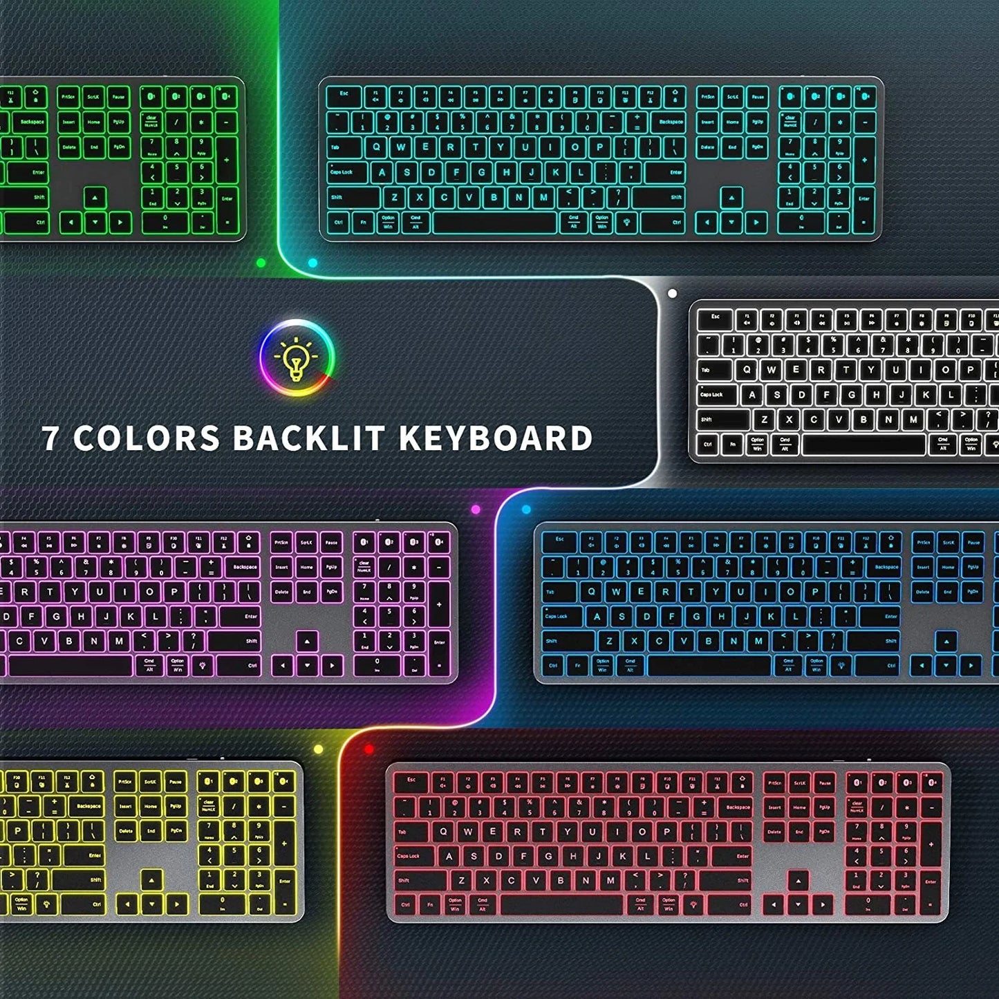 Jomaa Backlit Bluetooth Keyboard for Win & Mac, Multi-Device Slim Rechargeable Wireless Keyboard for Laptop Computer