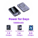 Magnetic Wireless Power Bank 5000mAh/10000mAh – 22.5W Fast Charge & PD20W Portable Charger with LED Power Display, USB/Type-C Output, Compatible with iPhone 15 Pro/14/13/12 & Android Phones – Travel Emergency Backup Battery