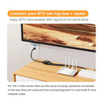 UGREEN RJ45 Splitter 1 to 2 Ethernet Adapter Internet Network Cable Extender RJ45 Connector Coupler for PC Laptop TV Box Router