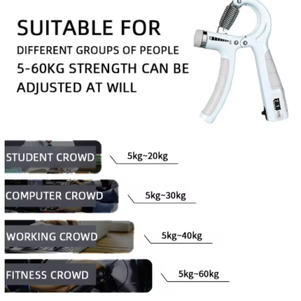 5-60kg Adjustable Hand Grip Strengthener with Counter – Hand Grip Trainer for Muscle Building, Wrist & Forearm Exerciser, Finger Strength Training