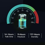 A6 Small Bluetooth Headphones Wrap Around Head Comfortable Wireless Headphones Foldable Bluetooth Headsets with Microphone Purse