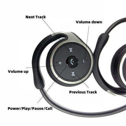 Arikasen A6 Bluetooth Earphones On ear Comfortable Wireless Headphone Microphone Deep Bass 3D Stereo Sound Bluetooth 5.0 Headset