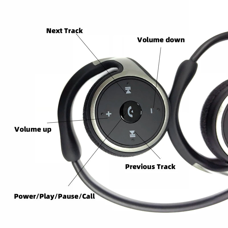 A6 Small Bluetooth Headphones Wrap Around Head Comfortable Wireless Headphones Foldable Bluetooth Headsets with Microphone Purse