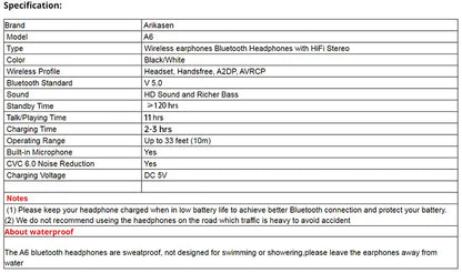Arikasen A6 Bluetooth Earphones On ear Comfortable Wireless Headphone Microphone Deep Bass 3D Stereo Sound Bluetooth 5.0 Headset