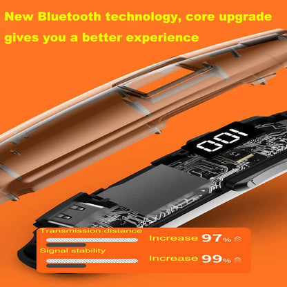 XIAOMI Wireless Headphones 200 Hours Playback Bluetooth Earphone Neckband Bass Sport Headphone Headset with Mic Waterproof Hifi