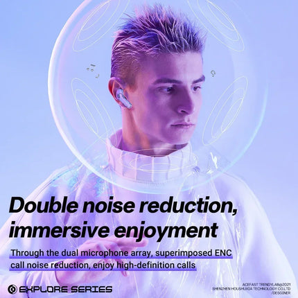Wireless earphone Bluetooth earbuds Transparent Digital Display TWS Mecha Style For Acefast T8 Sports Headphones