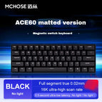ACE60-No Linght / CHINA / Magnetic Switch