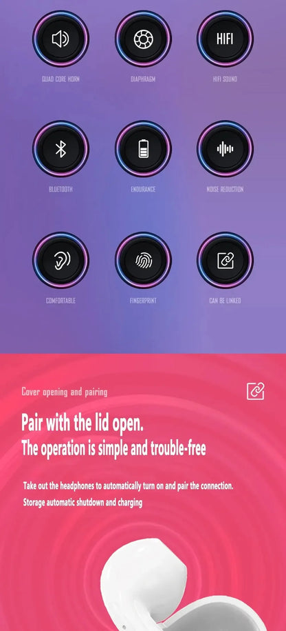 NEW Original A2Pro TWS True Wireless Bluetooth Earphones Headphones Mini Earpone Headset For Huawei Android Apple iPhone Earbuds