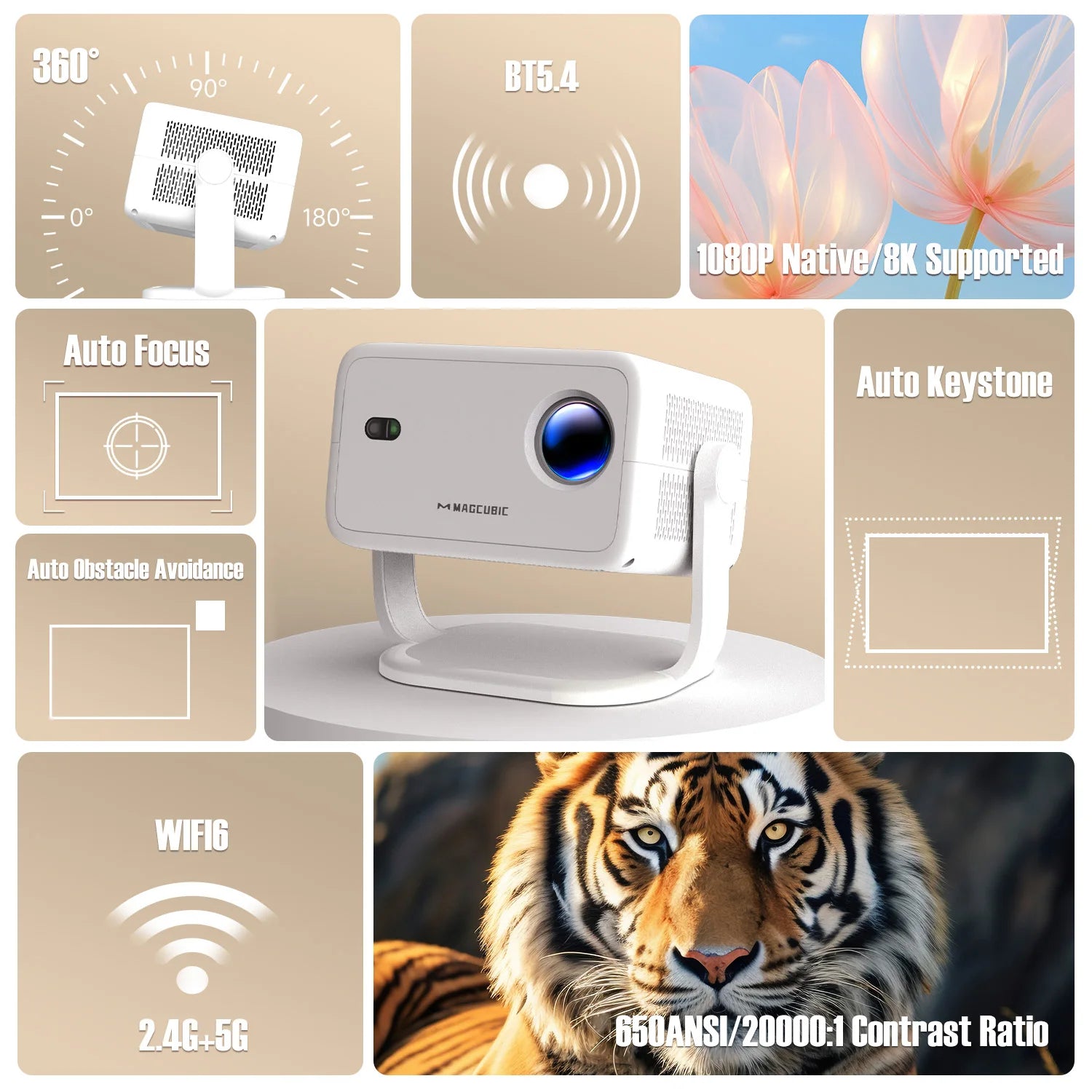 Magcubic 8K L018 Projector 650ANSI Native 1080P Auto Focus & Keystone 360° Rotate Android 14 BT 5.4 WIFI6 Portable Home Theater