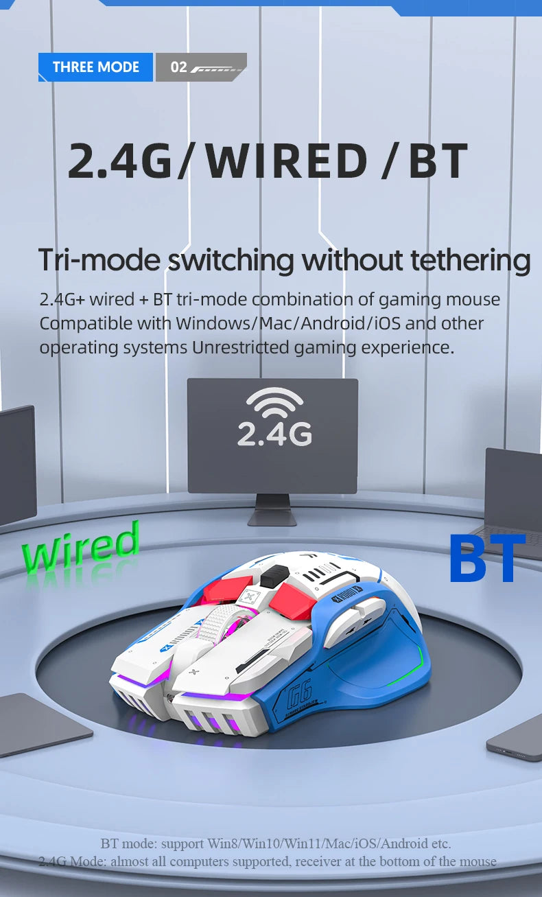 Tri-mode 2.4G USB Bluetooth Wireless Gamimg Mouse 12 keys RGB Game Wired Meche Mice for Windows IOS Home Office Laptop PC Gamer