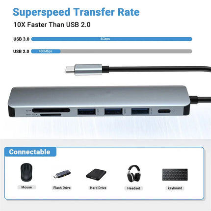 USB C Hub to 4K HDMI-Compatible USB 3.0 2.0 Type C PD Charging Dock for MacBook iPad Samsung S10 Dex TV Mouse Keyboard U Disk