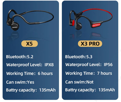 Lenovo X4 X5 X3 Pro Bone Conduction Earphones Wireless Headphones Bluetooth Earphones Headset Hifi Wireless Earbuds