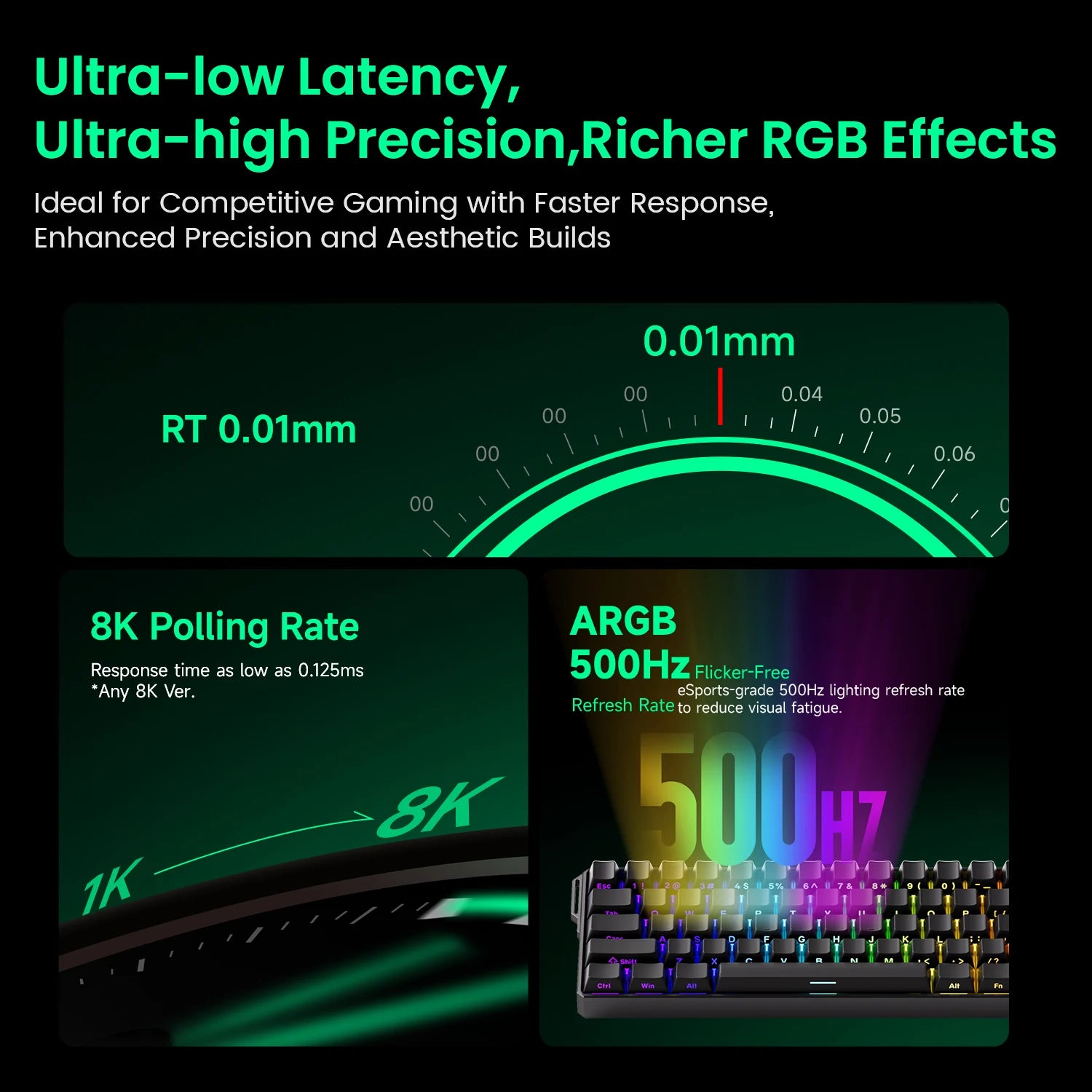 Mechanical Keyboard Magnetic Switch 60% Gaming Keyboards Rapid Trigger 0.01mm 8K ARGB HE/TMR Custom Keyboard