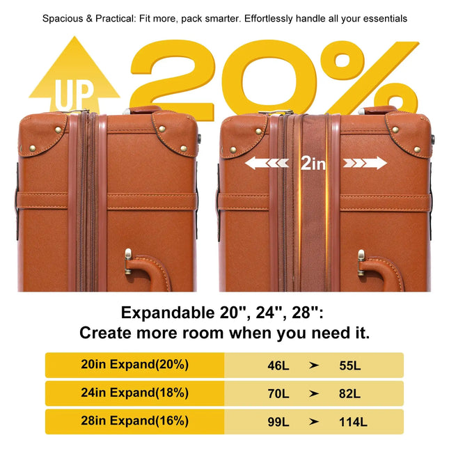 Urecity Vintage Luggage Sets Luxury Suitcase Set For Men & Women Retro Luggage with Double Spinner Wheels Rolling Suitcases Hot