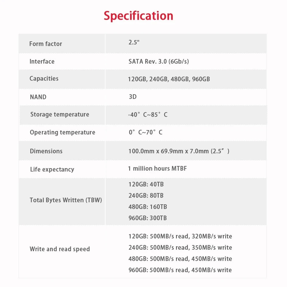 Kingston 960GB Sata SSD A400 SATAIII 2.5Inch 480GB SSD Hard Drive Disk HDD Solid State Drive Disco SSD 240GB Notebook PC