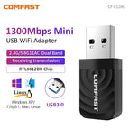 1300Mbps  CF-812AC