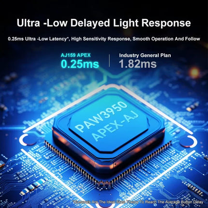 AJAZZ AJ159 APEX/AJ159PRO Wireless Gamer Mouse with RGB Magnetic Charging Base Lightweight  AJ159P Gaming Mouse for PC Laptop