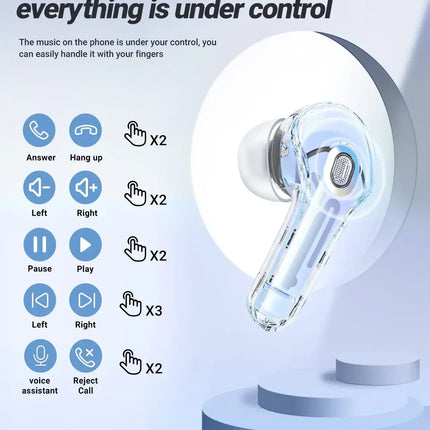 Wireless earphone Bluetooth earbuds Transparent Digital Display TWS Mecha Style For Acefast T8 Sports Headphones