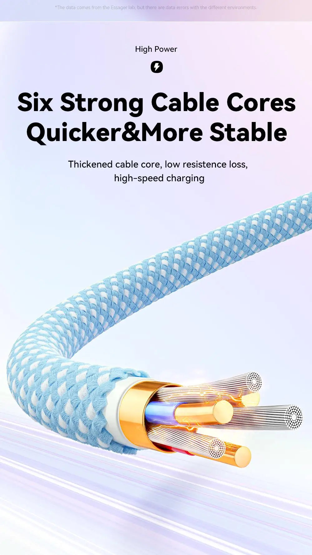 Essager 100W USB Type C To USB C Cable 5A PD Fast Charging Cable Type C Wire For Xiaomi Samsung Huawei Oppo Oneplus Macbook iPad