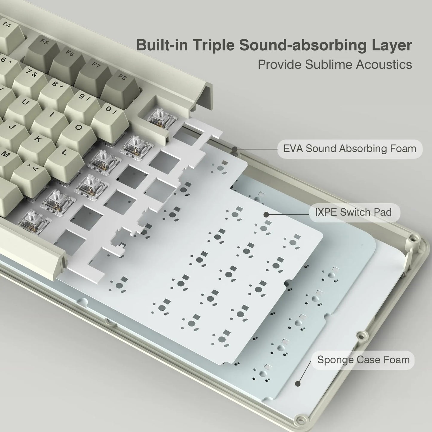 M87 Pro Hot-Swap Mechanical Keyboard Bluetooth/2.4GHz /USB-C Retro Keyboard TKL RGB Tri-Mode OLED Display Knob Gamer Keyboard