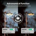 Tuya WIFI Smart Socket EU 16A/20A Wifi/Zigbee Smart Plug With Power Monitoring Smart HomeVoice Control Support Google Home Alexa