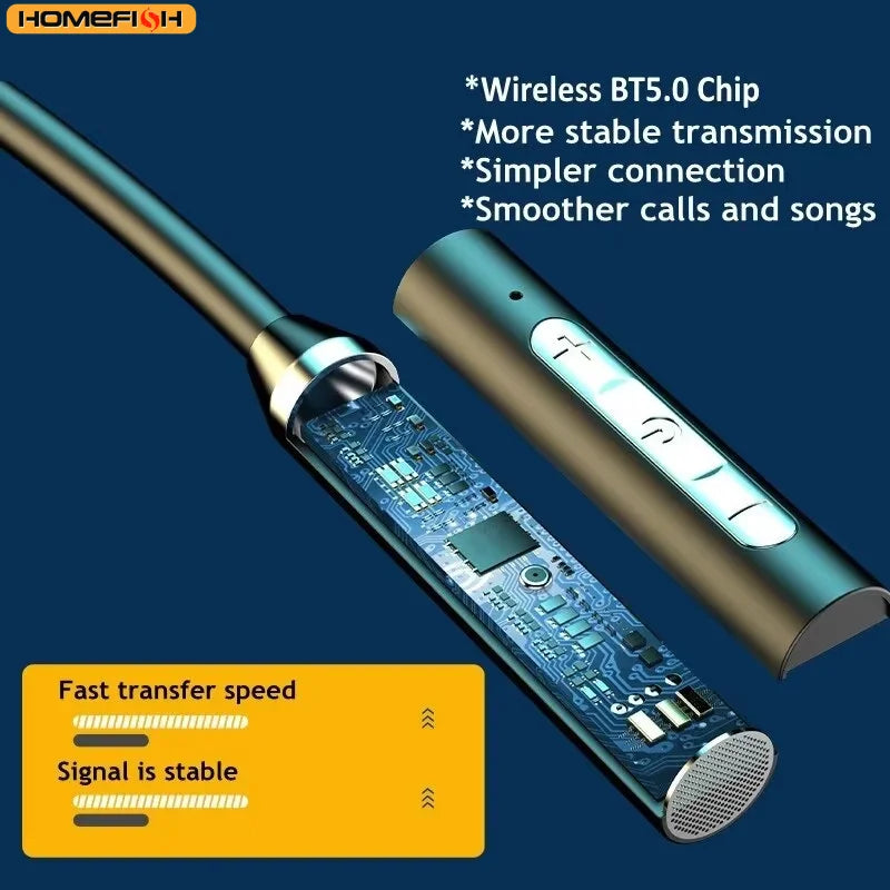 Magnetic Sport Neckband Neck-hanging TWS Earbuds with Mic