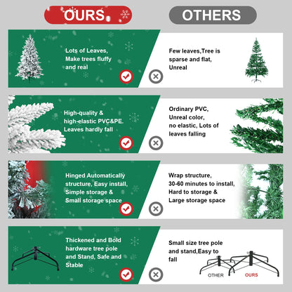 5FT/7FT Artificial Christmas Tree Holiday Decoration Flocked Xmas Tree with Sturdy Metal Stand Auto-Spread/Close up