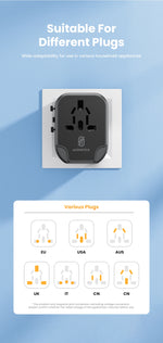 ASOMETECH International Travel Adapter USB Charger 2 USB and 2 Type C Port All-in-one Wall Charger for US EU UK AUS Travel