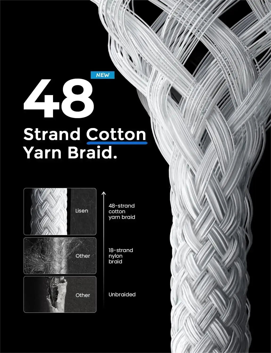 Fro iPhone 15 Pro Max 60W PD Woven Fast Charging Braided Cable 15Pro USB-C 15 Plus Type-C Data Cable