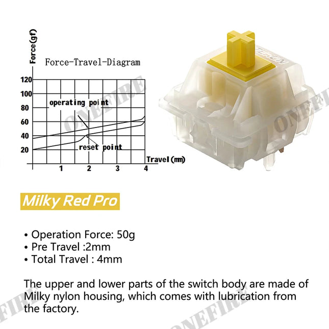 Gateron Milky Pro Switches Milky Yellow Pro Red Linear Pre Lubed Switch SMD RGB Mx Stem Switch for Mechanical Keyboard 5pin POM