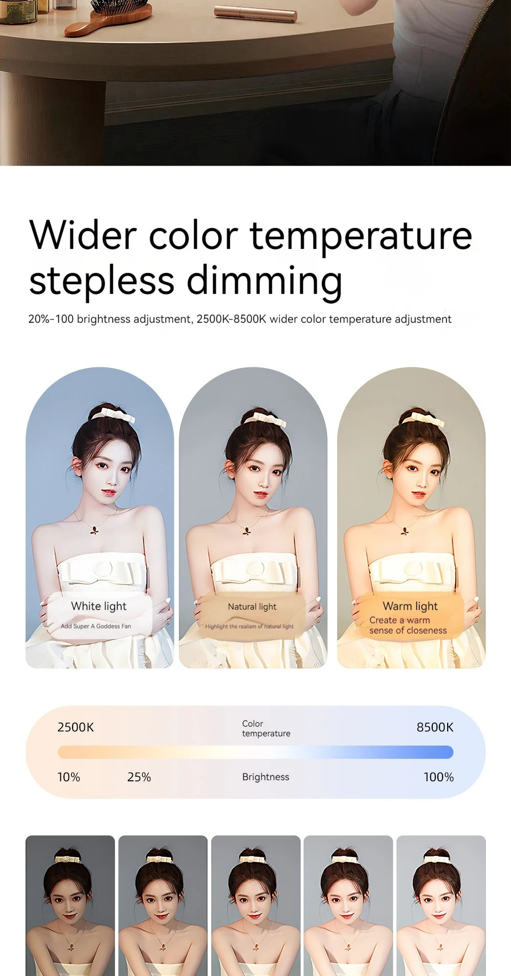 New Handheld Ring LED Rechargeable Fill light Portable Mobile Phone Live Broadcast Photography Desktop Rabbit Cage Selfie Light