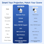 Magcubic HY300 Ultra Portable Projector