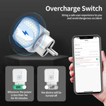 Tuya WIFI Smart Socket EU 16A/20A Wifi/Zigbee Smart Plug With Power Monitoring Smart HomeVoice Control Support Google Home Alexa
