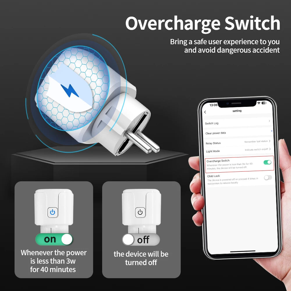 Tuya WIFI Smart Socket EU 16A/20A Wifi/Zigbee Smart Plug With Power Monitoring Smart HomeVoice Control Support Google Home Alexa