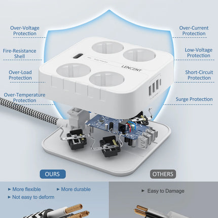 LENCENT EU Plug Power Strip with 4 AC Outlets+ 3 USB+ 1 Type C +2M/3M Braided Cable Multi Socket with Switch for Home/Office