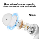 Realfit F1 Bluetooth Earphone Excellent HIFI Quality TWS Wireless Earbuds Wholesale for realme xiaomi