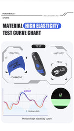 EVA Insoles for Shoes Sole Shock Orthotic Insole Absorption Deodorant Breathable Cushion Running Insoles for Feet Arch Suppor