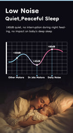 MAMIJOY Wearable Electric Breast Pumps 4 Modes 12 Levels Portable Hands Free Breast Pump Silent Comfort With 19/24mm Flange EB26