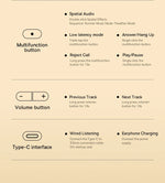 Baseus Bowie D05 Headphones Wireless Earphone Bluetooth 5.3 Headset HiFI Stereo Fones Foldable Wireless Wired Dual Use Headphone