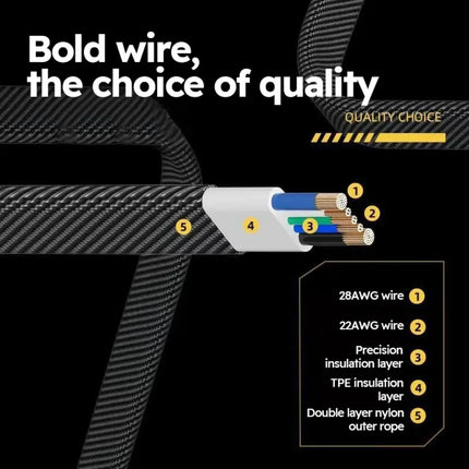 4-in-1 USB C Charging Cable TypeC Lightning Connector Nylon Braided PD 65W 27W Fast Charging for iPhone Samsung Xiaomi Android
